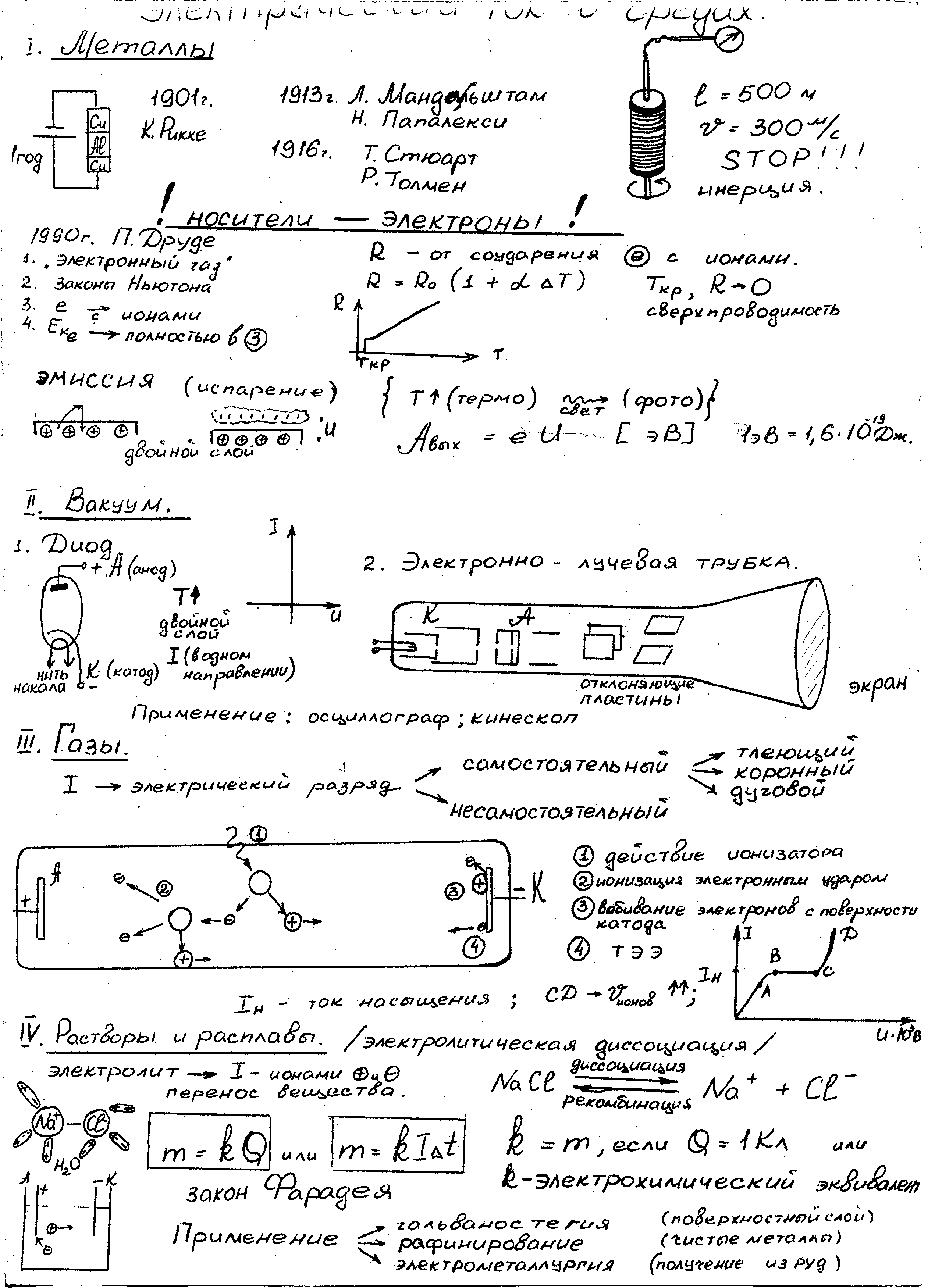 Доклад по теме Ионометрия и электродинамика